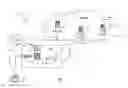 Fig. 02 - Interactive bill payment center