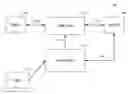 Fig. 01 - Remittance system with improved service for unbanked individuals