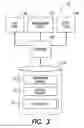 Fig. 04 - Remittance system with improved service for unbanked individuals
