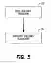 Fig. 06 - Remittance system with improved service for unbanked individuals
