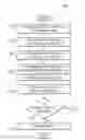 Fig. 01 - Processing loan transactions