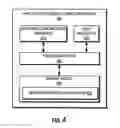 Fig. 05 - Online payment system and method