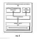 Fig. 06 - Online payment system and method