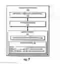 Fig. 08 - Online payment system and method