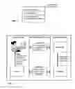 Fig. 02 - Verification of portable consumer device for 3-D secure services