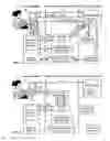 Fig. 03 - Verification of portable consumer device for 3-D secure services