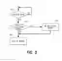 Fig. 06 - Methods and apparatus for preventing fraud in payment processing transactions