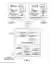 Fig. 02 - Long term workflow management