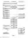 Fig. 04 - Long term workflow management