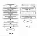Fig. 04 - METHOD AND SYSTEM FOR ESCALATING CONTENT OF DISCUSSIONS TO PARTICULAR MEMORY LOCATIONS
