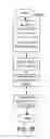 Fig. 28 - METHOD AND SYSTEM FOR ESCALATING CONTENT OF DISCUSSIONS TO PARTICULAR MEMORY LOCATIONS