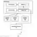 Fig. 01 - AUTOMATED EVALUATION OF COMPLIANCE DATA FROM HETEROGENEOUS IT SYSTEMS