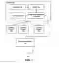 Fig. 02 - AUTOMATED EVALUATION OF COMPLIANCE DATA FROM HETEROGENEOUS IT SYSTEMS