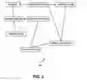 Fig. 03 - AUTOMATED EVALUATION OF COMPLIANCE DATA FROM HETEROGENEOUS IT SYSTEMS