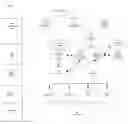 Fig. 01 - System and Method for Analyzing Investments