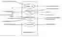 Fig. 01 - Redemption of Derivative Secured Index Participation Notes