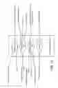 Fig. 02 - Redemption of Derivative Secured Index Participation Notes