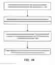 Fig. 03 - Redemption of Derivative Secured Index Participation Notes