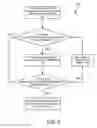 Fig. 08 - Redemption of Derivative Secured Index Participation Notes