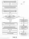 Fig. 12 - Redemption of Derivative Secured Index Participation Notes