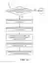Fig. 13 - Redemption of Derivative Secured Index Participation Notes