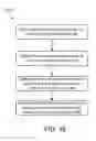 Fig. 22 - Redemption of Derivative Secured Index Participation Notes