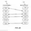 Fig. 23 - Redemption of Derivative Secured Index Participation Notes