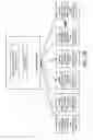 Fig. 31 - Redemption of Derivative Secured Index Participation Notes
