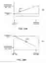 Fig. 32 - Redemption of Derivative Secured Index Participation Notes