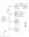 Fig. 34 - Redemption of Derivative Secured Index Participation Notes