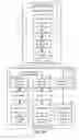 Fig. 07 - Managing consistent interfaces for credit portfolio business objects across heterogeneous systems