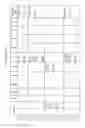 Fig. 136 - Managing consistent interfaces for credit portfolio business objects across heterogeneous systems
