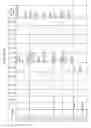 Fig. 158 - Managing consistent interfaces for credit portfolio business objects across heterogeneous systems