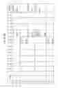 Fig. 166 - Managing consistent interfaces for credit portfolio business objects across heterogeneous systems
