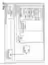 Fig. 49 - Managing consistent interfaces for credit portfolio business objects across heterogeneous systems