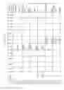 Fig. 85 - Managing consistent interfaces for credit portfolio business objects across heterogeneous systems