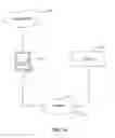 Fig. 03 - System and method for providing distributed intelligent assistance