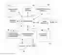 Fig. 01 - METHOD AND APPARATUS FOR BUILDING A USER BEHAVIOR MODEL