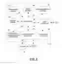 Fig. 04 - METHOD AND APPARATUS FOR BUILDING A USER BEHAVIOR MODEL