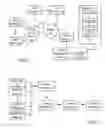 Fig. 02 - Systems and methods to facilitate local searches via location disambiguation