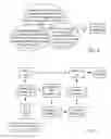 Fig. 03 - Systems and methods to facilitate local searches via location disambiguation