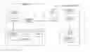 Fig. 01 - Constructing a bayesian network based on received events associated with network entities