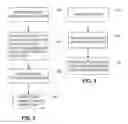Fig. 03 - Constructing a bayesian network based on received events associated with network entities