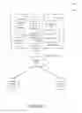 Fig. 07 - Method and system for load balancing for determining a sales forecast by selecting a synchronous or asynchronous process based on a type of event affecting the sales forecast
