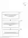 Fig. 01 - Method and system for load balancing a sales forecast by selecting a synchronous or asynchronous process based on a type of event affecting the sales forecast