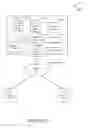 Fig. 07 - Method and system for load balancing a sales forecast by selecting a synchronous or asynchronous process based on a type of event affecting the sales forecast
