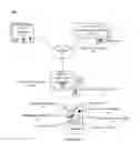 Fig. 01 - Autonomous intelligent content items