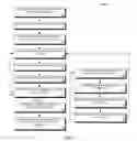 Fig. 03 - Autonomous intelligent content items