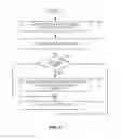 Fig. 04 - Synchronization guides for group video watching