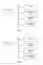 Fig. 08 - Synchronization guides for group video watching